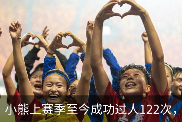 小熊上赛季至今成功过人122次，五大联赛同期最多